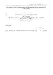 Titelbild: VO (EG) Nr. 589/2008 mit Durchführungsbestimmungen zu Vermarktungsnormen für Eier